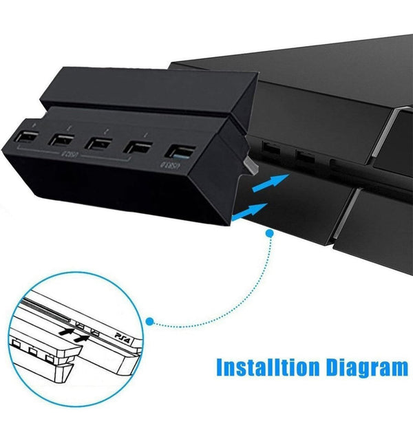 DOBE USB Hub for PS4 Pro (does not fit Slim PS4) USB2.0 x 4 & USB3.0x1 Ports