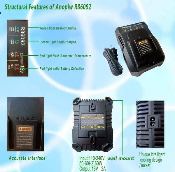 ANOPIW 18V Lithium Ion Battery Charger R86092 R840083 R840085 R840086